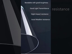 Durchsichtiges Polycarbonatblech von 1 mm